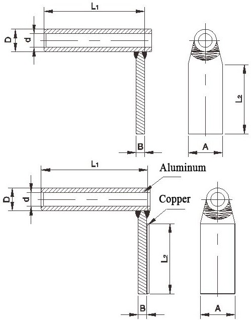 Sy & Syg Type Compression Copper & Aluminum Terminal Clamps