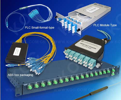 PLC Splitter for FTTH Single-Mode Fiber