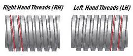 Threaded Rod / Form Tie