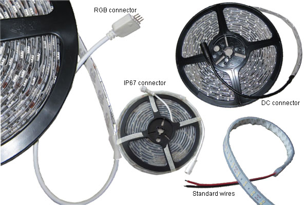 Waterproof LED Strip Light 5050 RGBW Flexible LED Strip Light 36LEDs/M