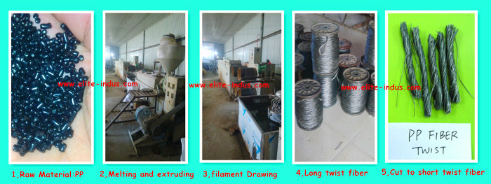 Macro Fiber Macrofiber Polypropylene PP Fibre