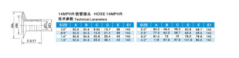 Sanitary Stainless Steel Hose Pipe Fitting Coupling