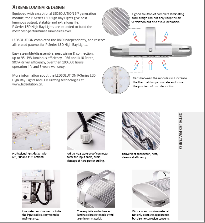 LED Workshop High Bay Light Meanwell Driver LED Industrial Light