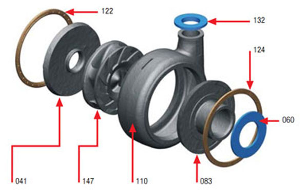 Motor Power and Low Pressre Sludge Pump (1.5/1B-AHR)