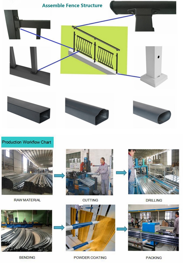 Aluminium Residential Fence Palisade