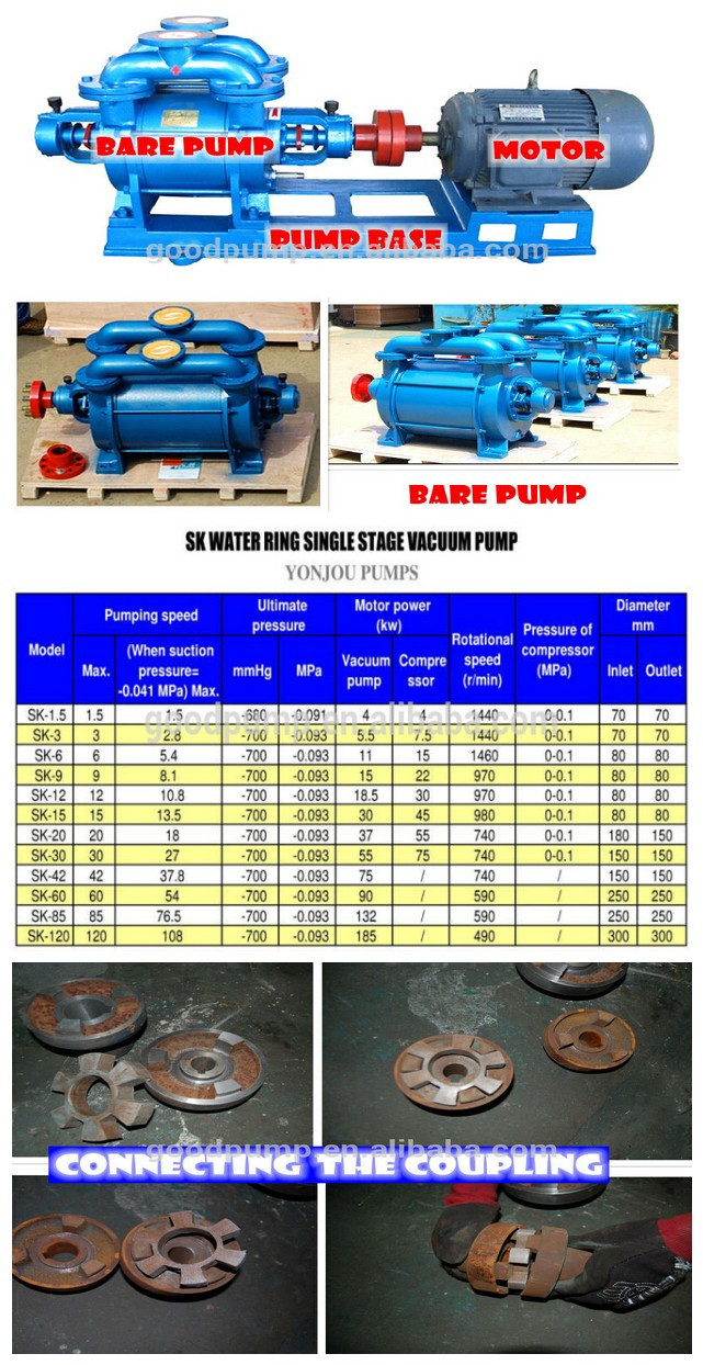 Sk Water Ring Vacuum Water Pump