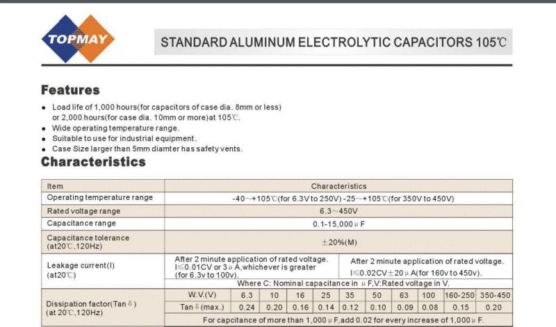 New Aluminum Electrolytic Capacitor 105 Degrees Tmce02