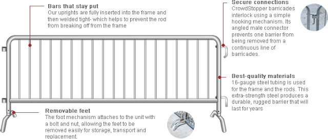 UK Type Hot Dipped Galvanized Steel Barricades