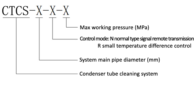 Automatic Condenser Tube Cleaning System for Chillers