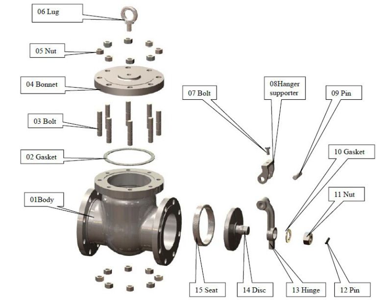 API Z41W CF8 Stainless Steel Flange Gate Valve