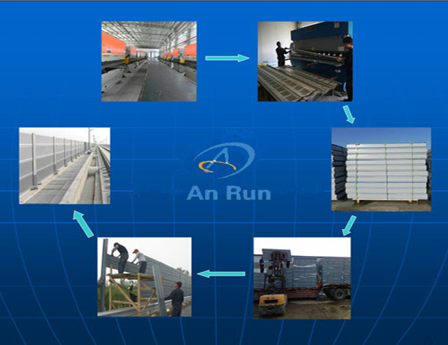 Aluminum Highway/Railway Sound Proof Acoustic Barrier Made in Factory