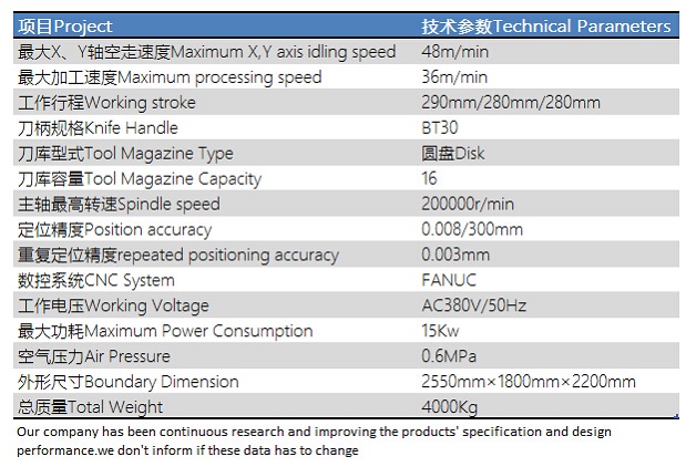 High Precision Drilling and Tapping CNC Machine Tool for Metal Mold Processing