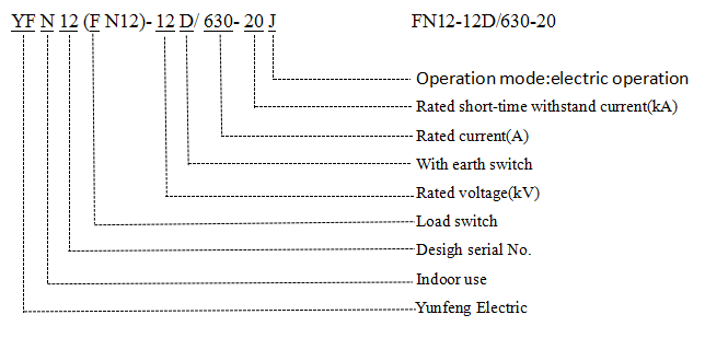 FN12-12 Air-Compressing Arc Extinction Principle Hv Load Break Switch