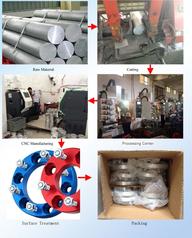 CNC Machining Wheel Spacer, Aluminum Wheel Adapter