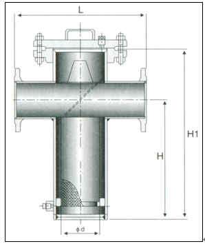 Simplex Basket Strainer (GASb 23)