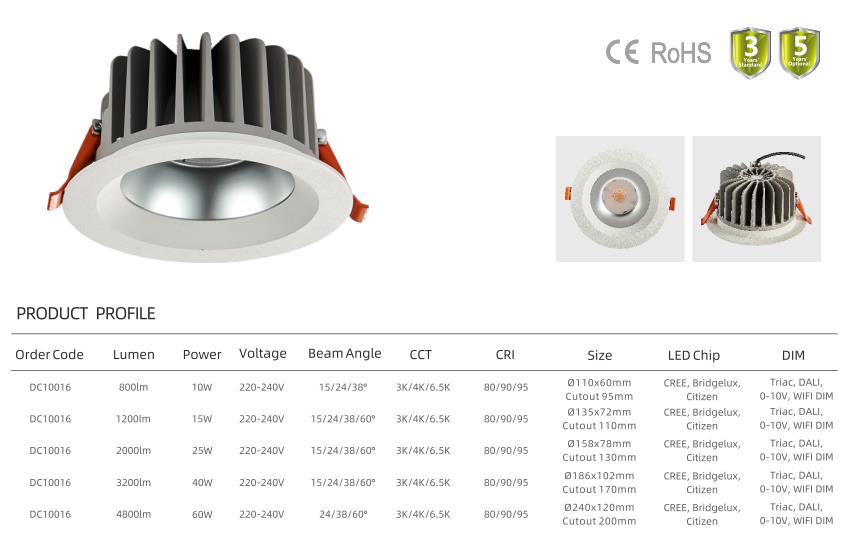 IP65 Led Down Light