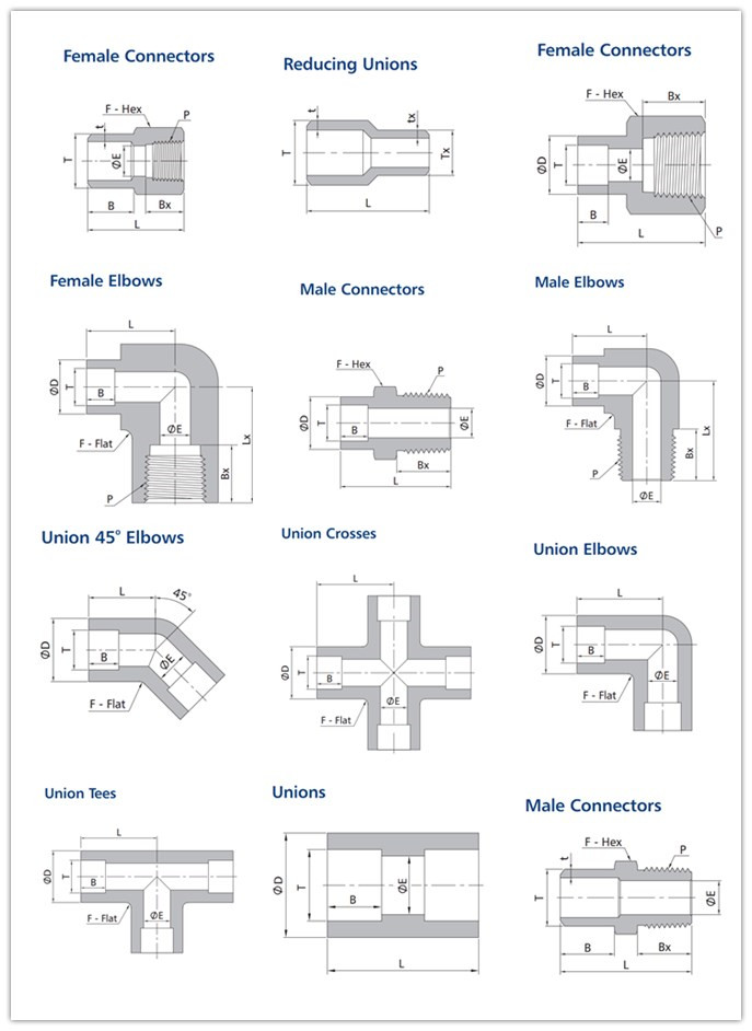 Tri Clamp, Sanitary 304/316L Stainless Steel Clamp Pipe 90 Deg Elbow