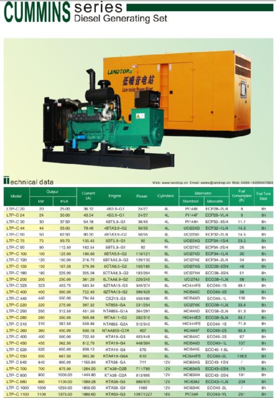 diesel generator set with cummins engine stamford alternator