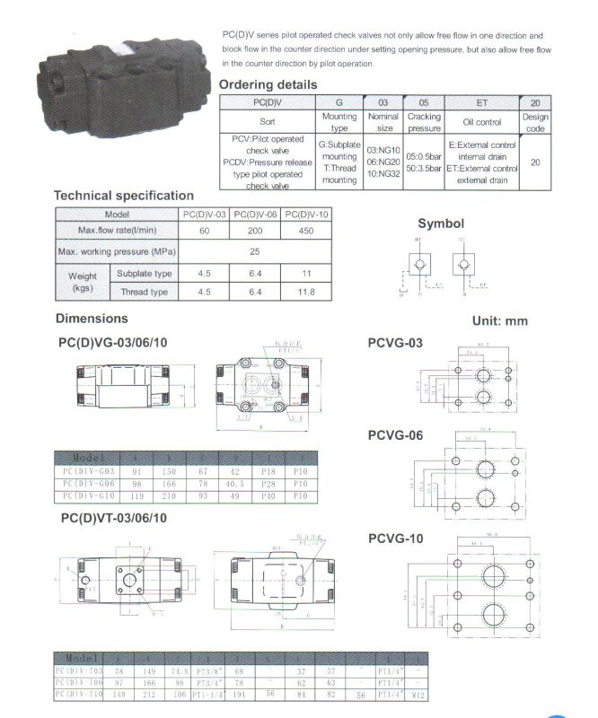 PC (D) Series Pilot Operated Check Valves