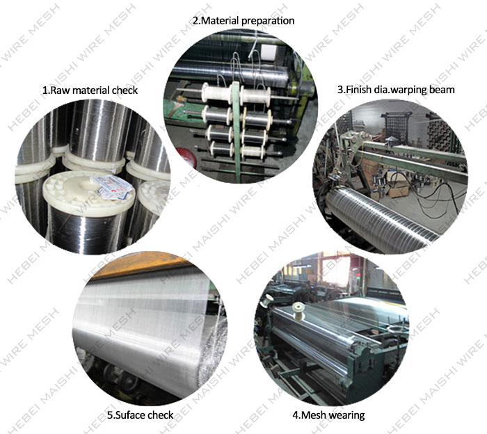 China Factory Hot Sales Stainless Steel Wire Mesh