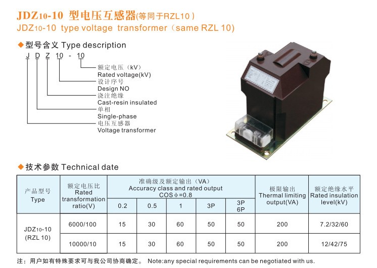 Current Transformer Potention Transformer Voltage Transformer