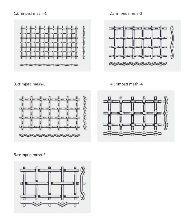 Wire Space Cloth-Crimped Wire Mesh