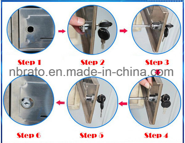 Electronic Cylinder Panel Cam Lock