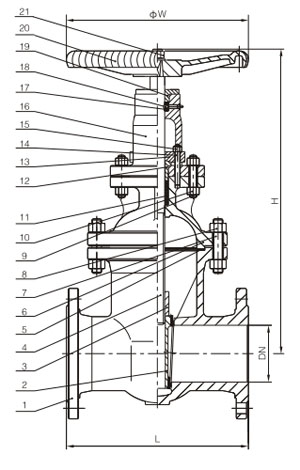 DIN Standard Stainless Steel Non-Rising Stem Gate Valve