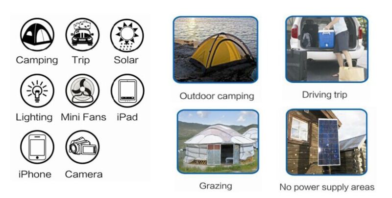 Power Solution 25W Solar Portable Home System with Lighting Power