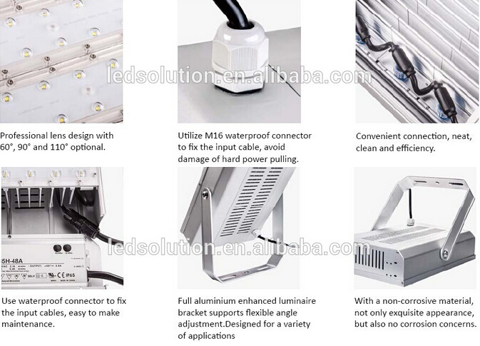 40W Meanwell Driver LED Flood Light with Long Lifespan and Favorable Price