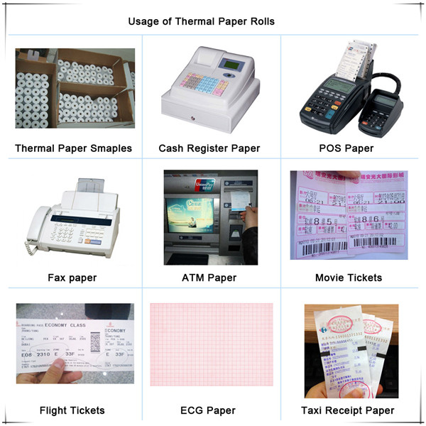 NCR Paper Slitting and Rewinding Machine