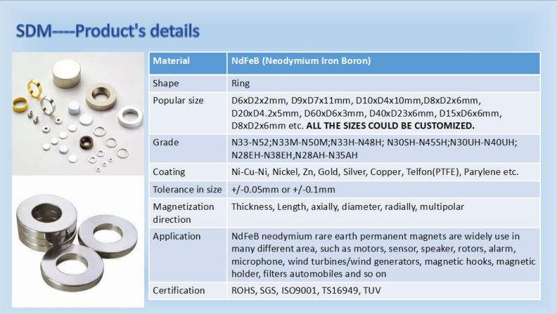 Free Samples NdFeB N52 Ring Magnet