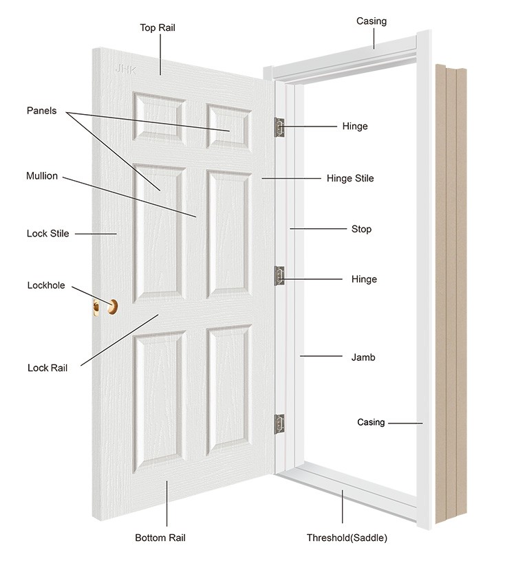 Interior Door Steel Wooden Door with Panel