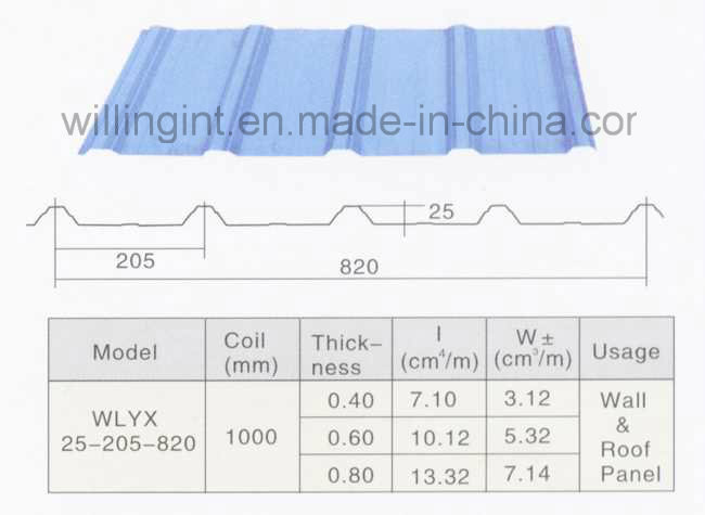 Roll Forming Machine for Roof and Wall