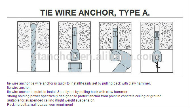 Carbon Steel Wedge Expansion Tie Wire Anchor