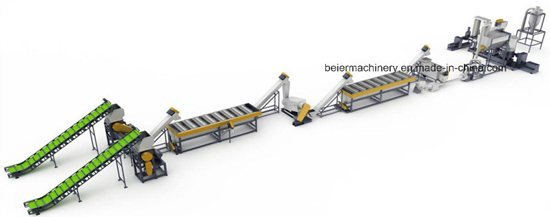 PP, PE Film Recycling Line