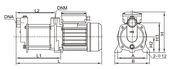 Bm4, Horizontal Multistage Centrifugal Pumps