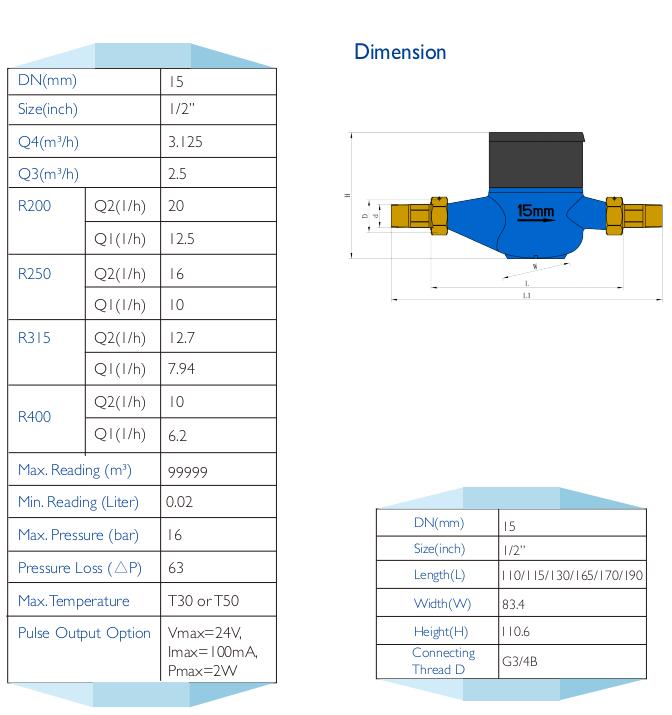 MID Certificated Volumetric Piston Type Brass Water Meter