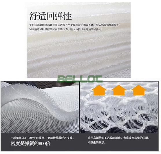 Mattress 3D Abrasive Resistance Polyester Fabrics Mesh Material