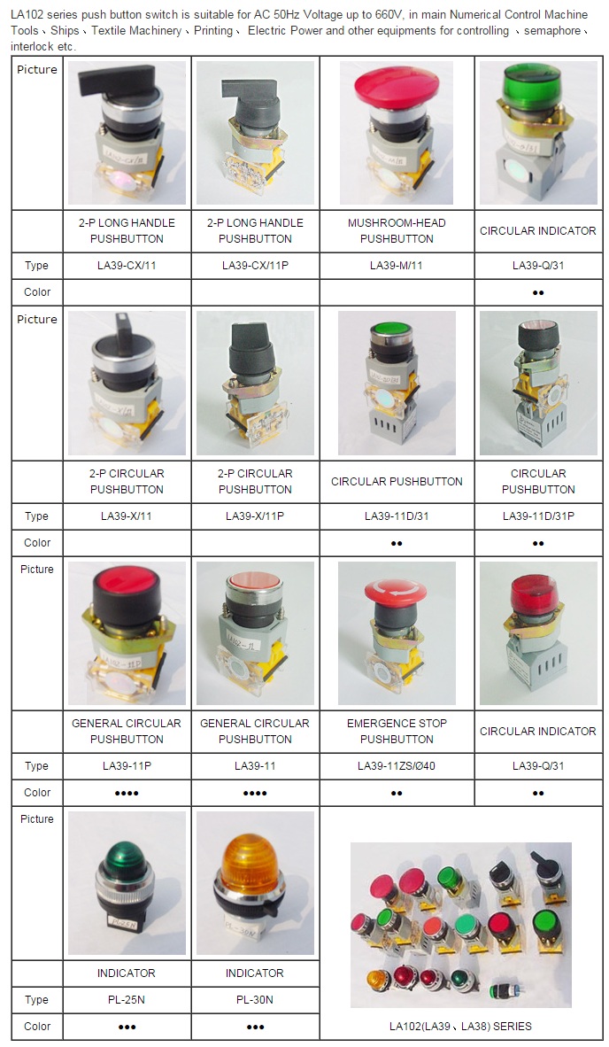 La102 (LA39, LA38) Series Push Button Switches