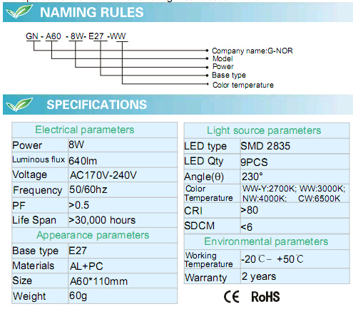 Plastic Cover Aluminum 8W A60 LED Bulb