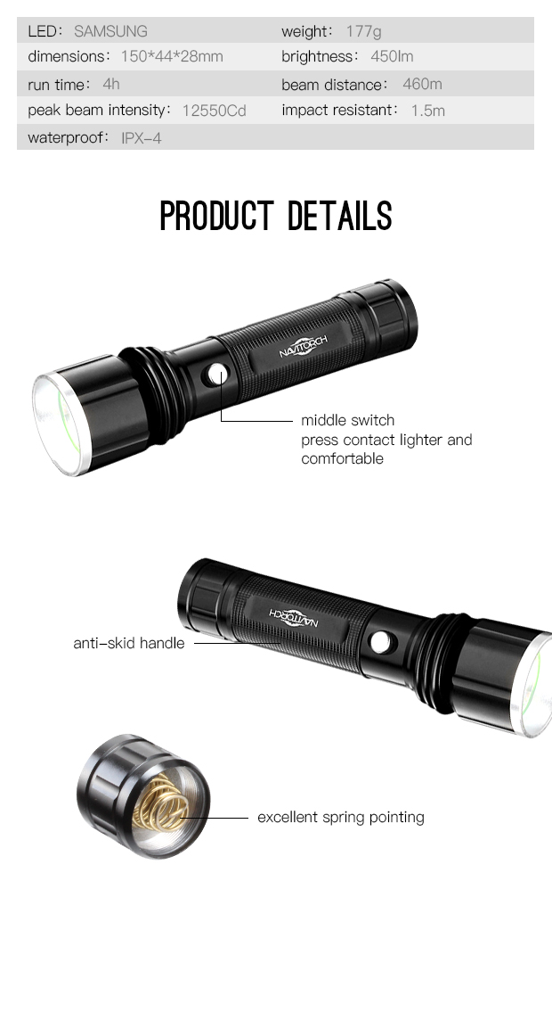 Samsung LED 450 Lumens 8W Long Run Time LED Flashlight (NK-2663)