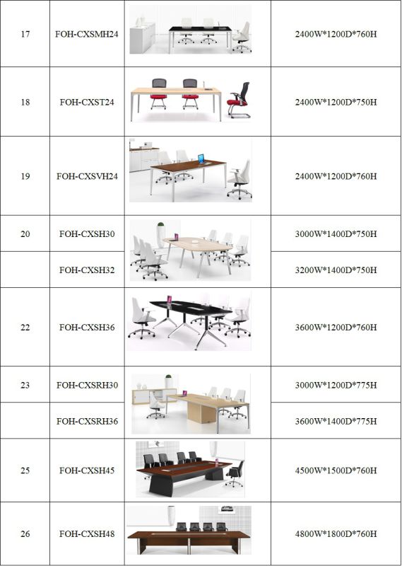 MFC Office Meeting Table (FOH-KNH32)