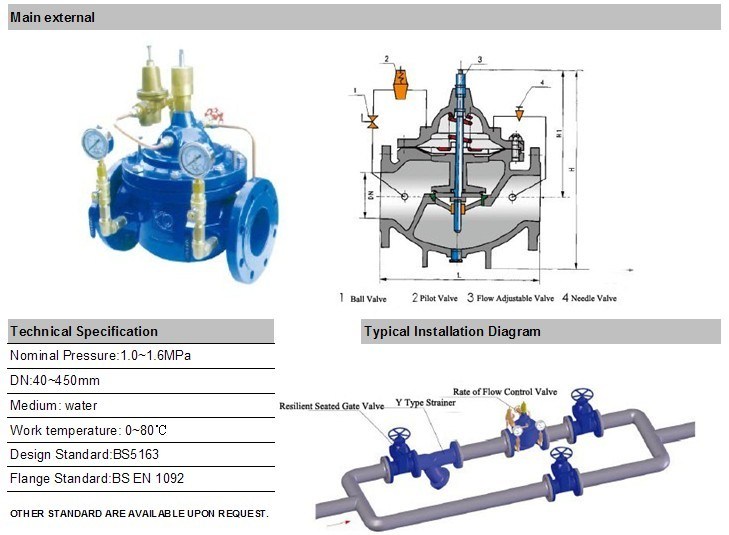 Ductile Iron Water Used Flow Control Valve