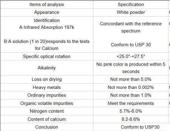 (Vitamin B5) --Calcium Pantothenate Nutritional Supplements Vitamin B5