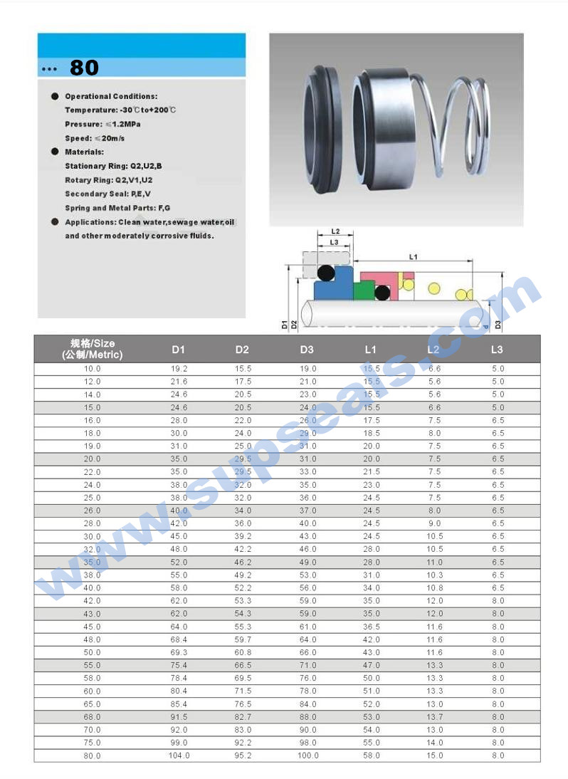 Mechanical Seal Latty T800 Sealroten L4b Sealsterling Sm32 Seal