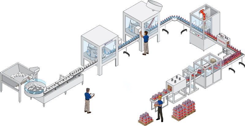 Full Automatic Linear Oil Filling Machine Labeling machine