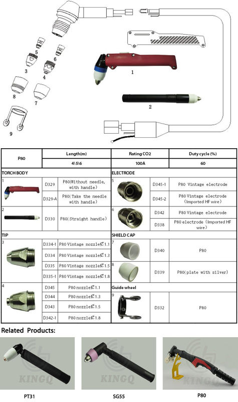 Kingq P80 Air Plasma Cutting Torch for Sale