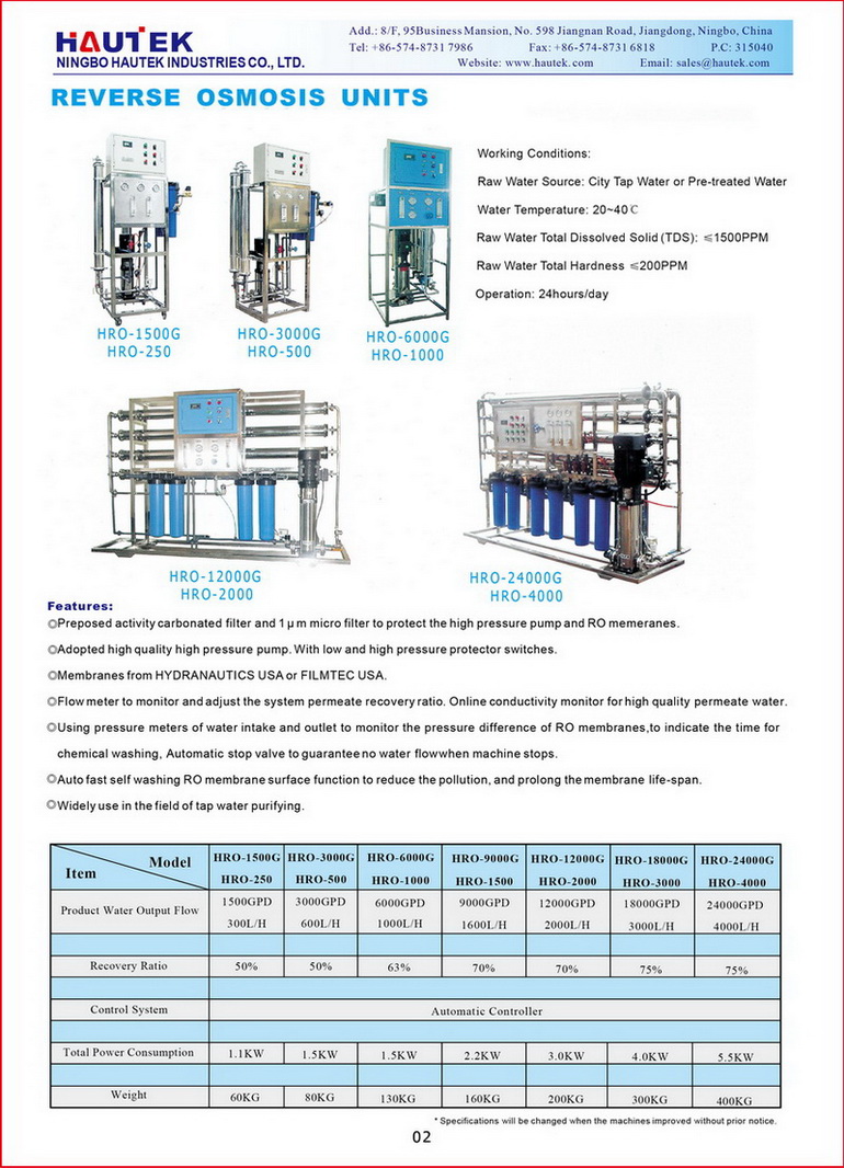 Domestic Drinking Water Machine (HRO-250)