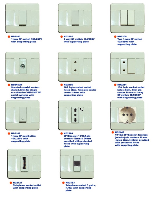 ND2000 Series Switch